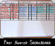 Past Hunter Scoreboard