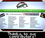 Thanks to our contributors!